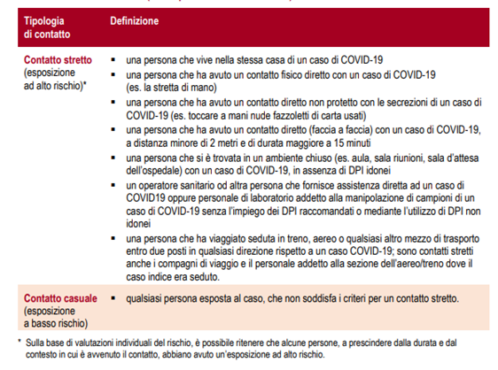 COVID19 fig4