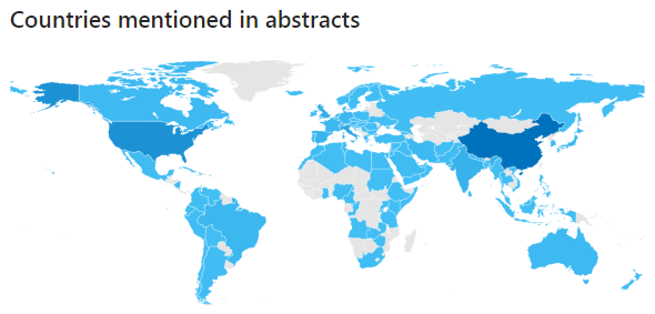 litcovid covid letteratura pubmed paesi