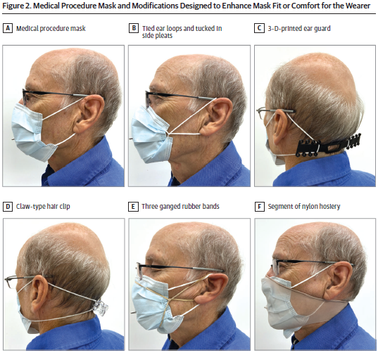 mascherine covid medical procedure