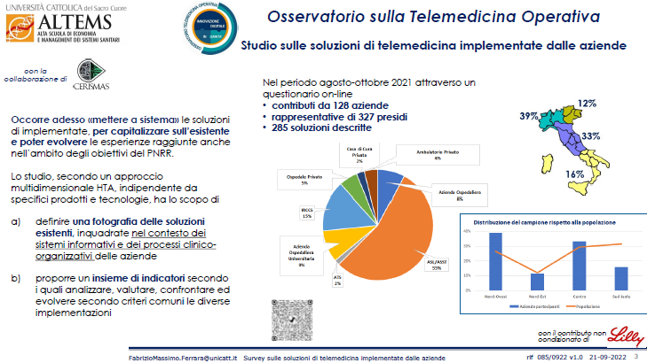 esperienza telemedicina aziende sanitarie