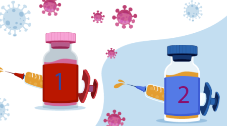 Immagine decorativa: Mix di vaccini: gli studi su risposta immunitaria e sicurezza