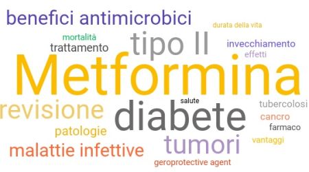 Immagine decorativa: Metformina: il farmaco per il diabete dai molteplici effetti collaterali "positivi"
